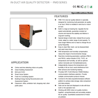 Monitor de Calidad del Aire para Uso Comercial en Interiores con Mediciones de PM2.5/PM10/CO2/TVOC WELL RESET LEED