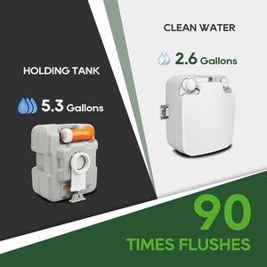 <span class=keywords><strong>Toilette</strong></span> portable de <span class=keywords><strong>camping</strong></span> grise pour adultes, réservoir de déchets de 5,3 gallons avec indicateur de niveau pour le <span class=keywords><strong>camping</strong></span>, le <span class=keywords><strong>camping</strong></span>-<span class=keywords><strong>car</strong></span>, le yacht, le camion - Product Image 3