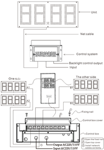 ป้ายแสดงราคาแก๊ส LED กลางแจ้ง AUTODISP สำหรับสถานีบริการน้ำมัน สีปรับแต่งได้ พิกเซลกันน้ำ IP65 อ่านได้แม้โดนแสงแดด รับประกัน 2 ปี - Product Image 4