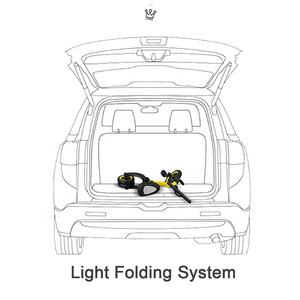 2020热卖多功能儿童自行车便携式<span class=keywords><strong>3</strong></span>轮婴儿平衡车儿童<span class=keywords><strong>2</strong></span>在1儿童三轮车 - Product Image 5