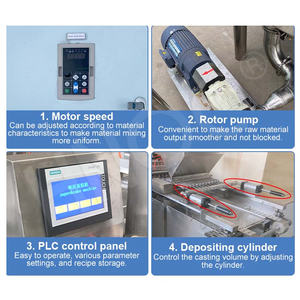 Ligne de production de mini cupcakes HNOC Custard Machine à fabriquer des éponges laitières à faire du gâteau <span class=keywords><strong>et</strong></span> des madeleines - Product Image 4