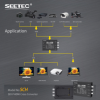 Convertisseur croisé SDI/HDMI SEETEC, convertisseurs de diffusion, qualité de diffusion professionnelle, utilisation partout, SDI vers HDMI et HDMI vers SDI, multiples applications