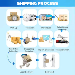 <span class=keywords><strong>Fedex</strong></span> 추적화물 선박 물류 서비스 운송 업체 중국 브라질로 배송 Ddp - Product Image 6