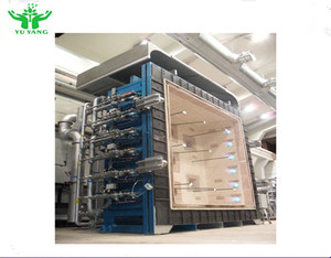 ISO 834 BS 476 Phần 20 & 22 Vật Liệu Xây Dựng Và Cấu Trúc Lò Thử Nghiệm Chống Cháy - Product Image 3