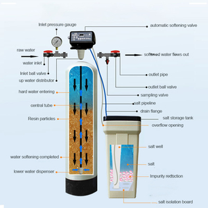 <span class=keywords><strong>Adoucisseur</strong></span> <span class=keywords><strong>d</strong></span>'<span class=keywords><strong>eau</strong></span> automatique 1T Réservoir en acier inoxydable 304 avec pompe 220V Garantie 1 an <span class=keywords><strong>pour</strong></span> la maison/villa/<span class=keywords><strong>appartement</strong></span> Élimine la dureté Prévient le tartre - Product Image 4