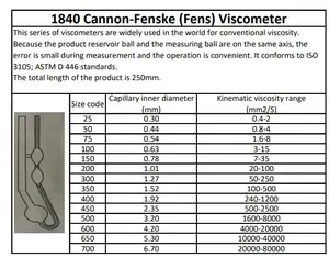 1840 kılcal topu-Fenske viskozimetre tüp petrol cam kılcal viskozimetre - Product Image 6