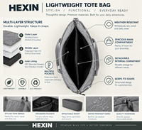Sac de sport et yoga unisexe grande capacité avec poches avant, sac à main décontracté de luxe, en nylon imperméable avec fermeture éclair, logo personnalisé
