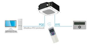 Unidade de Ventilação Cassete Midea 750CFM Quatro Vias, Tipo de Montagem no Teto, Preço de Fornecedor - Product Image 3