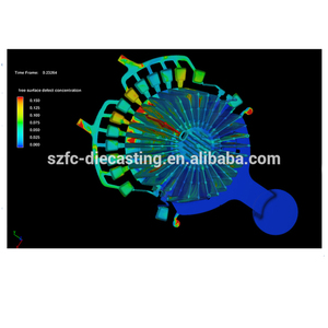 Fabbrica cinese OEM stampo per pressofusione stampo in lega di alluminio di alta qualità in lega di zinco - Product Image 5