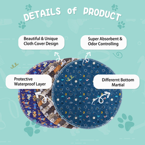 Suministros para mascotas Almohadillas lavables para orinar para perros Almohadillas de entrenamiento para cachorros Alfombra reutilizable para perros medianos y grandes - Product Image 3