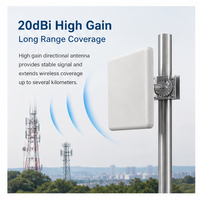 Antenne externe 2,4 GHz 5,8 GHz, antenne panneau longue portée, antenne Wifi 20dBi