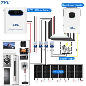 Sistema de Almacenamiento de Energía Solar <span class=keywords><strong>con</strong></span> Batería de Litio LiFePO4 de 5kWh, Batería de Respaldo para el Hogar, Paquete de Baterías de Montaje en Pared <span class=keywords><strong>con</strong></span> BMS de Ciclo Profundo - Product Image 3