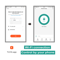 Abrepuertas de Garaje Inteligente CANBO Design M518TY Tuya WiFi Bluetooth para Apertura Automática de Puertas con Control por Aplicación Móvil y Sensor