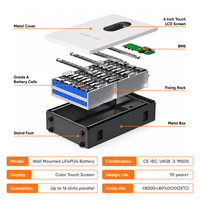 Batterie de stockage solaire LiFePO4 Sunark 51,2 V 100 Ah 5 kWh 10 kWh 16 kWh pour système de panneaux solaires domestiques et alimentation de secours