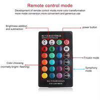 Ampoule LED RGB T10 W5W 5050 6SMD 194 147 152 158 pour voiture avec télécommande, clignotant/stroboscope, éclairage de lecture, feux de gabarit