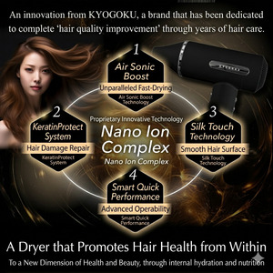 Secador de Pelo KYOGOKU Nano Silk Keratin Air Sonic - Product Image 3