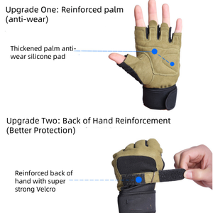 Ventas directas de fábrica Alta fricción Ajuste suave Protector deportivo transpirable Guantes sin dedos de medio dedo - Product Image 4