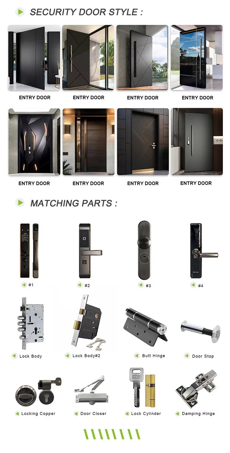 Cast Aluminum DoorHigh End Fireproof Entrance Door · image 3