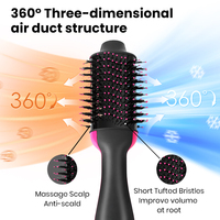 Sèche-cheveux brosse électrique compact professionnel KSKIN 4-en-1, 3 réglages de température, technologie PTC, garantie 1 an pour salon