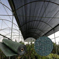 Zwarte HDPE warp gebreide, heavy-duty, UV-bestendige, groothandels zonwerende schaduwdoek voor groentekassen en tunnels