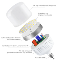 Prix d'Usine Ampoule LED Forme T E27 Culot B22 Alimentation CA Type MR16 CCT 3000K Aluminium Entrepôt Options 5W-60W Certifiée ROHS