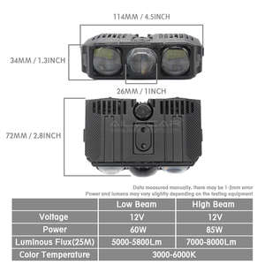 Đèn pha <span class=keywords><strong>LED</strong></span> ba mắt STX3 chống nước (đèn lưới tản nhiệt) - Product Image 6