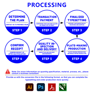 定制印刷可重新密封自封袋食品模切防臭站起来袋铝3.5g塑料包装聚酯薄膜袋与标志 - Product Image 5