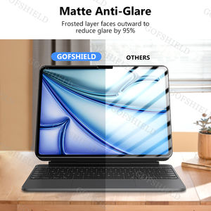 Gofshield แท็บเล็ตใสกันแอบมอง<span class=keywords><strong>4</strong></span>ทาง HD ป้องกันหน้าจอความเป็นส่วนตัวป้องกันแสงสะท้อนป้องกันรอยขีดข่วนบางเฉียบกันน้ำสำหรับ <span class=keywords><strong>iPad</strong></span> <span class=keywords><strong>Air</strong></span> 13 - Product Image 5