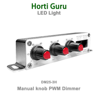 Variateur de lumière LED Horti Guru compatible avec toutes les interfaces 0/1-10V, variateur de puissance pour éclairage de culture LED, garantie 1 an, 100 Lm/W