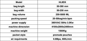 HL8DX 250-5000g High Quality Food Grade Detergent Wrapping Automatic Packaging Machine PLC Motor Foil/Film/Plastic Bags - Product Image 2