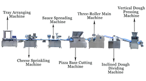Linea di Produzione Completamente Automatica per <span class=keywords><strong>Pizza</strong></span> <span class=keywords><strong>Surgelata</strong></span> Commerciale Shanghai Bakenati - Product Image 3
