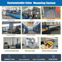 Système d'installation solaire agricole en usine, support de montage au sol Agri-PV, structure de montage photovoltaïque à double usage pour ferme solaire