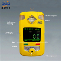 Analyseur de combustion de gaz industriel portable Drager pour tests de gaz nocifs, analyseur de gaz ambiant portable