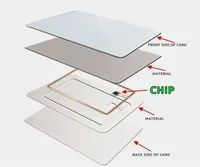 Carte intelligente NFC RFID personnalisée de luxe pour entreprise, carte à induction pour téléphone portable, carte NFC en PVC