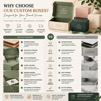 Boîtes magnétiques personnalisées avec logo, boîte d'emballage en carton, boîte d'emballage en papier, boîte d'emballage pour envoi postal