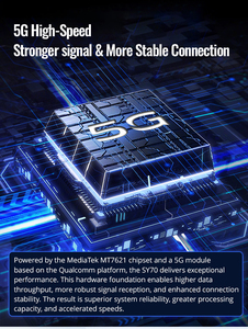 Ingresso a tensione ampia per guida DIN da 9V a 60V CC, ampia gamma di temperatura (-30°C) ° Da C a 75 ° Router Industriale 5G Dual SIM con Failover - Product Image 4