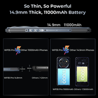 Oukitel WP35 Pro 6,6 pouces 12 Go+512 Go 32MP+64MP 11000 mAh Chargeur rapide 33W Double SIM NFC Version globale Téléphones portables robustes Smartphones