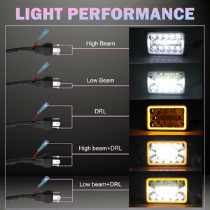 Dot CE 12V 24 <span class=keywords><strong>Volt</strong></span> luci quadrate 5 "90W DRL 4x6" pollici fari <span class=keywords><strong>a</strong></span> <span class=keywords><strong>Led</strong></span> per auto - Product Image 3