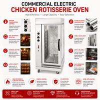 Four à rôtir électrique commercial pour poulet, en acier inoxydable, rôtissoire automatique pour poulet pour restaurant