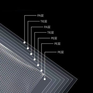 ถุงซีลสูญญากาศเกรดเชิง<span class=keywords><strong>พ</strong></span>าณิชย์ 7 ชั้น ผลิตจาก PA/PE แบบ Co-extruded ป้องกั<span class=keywords><strong>น</strong></span>ออกซิเจนและความชื้<span class=keywords><strong>น</strong></span> สำหรับอาหาร (อาหารสัตว์เลี้ยง) - Product Image 5