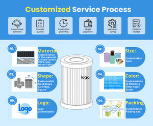 Filtres de remplacement compatibles avec le charbon actif H13 hepa Dysons HP04 TP04 DP04 TP05 DP05 pièces de purificateur d'air - Product Image 6