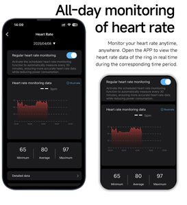 Bague intelligente, électronique grand public, accessoires pour téléphones mobiles, montre intelligente Android, surveillance de la santé, bague intelligente - Product Image 3