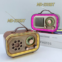 Mini Altoparlante Wireless Creativo in Stile Antico con Inserimento Scheda, USB Integrato, Radio Multifunzione Retrò con Puntatore