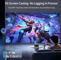 Mini Proyector Portátil Compatible con 4K, WiFi 5G, Cine en Casa y Exteriores