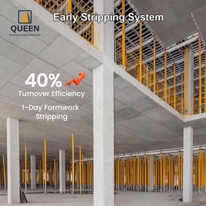 Panneau de coffrage Skydeck LINYI QUEEN SCAFFOLDING en alliage d'aluminium haute résistance, durable et réutilisable pour <span class=keywords><strong>dalle</strong></span> en béton - Product Image 2