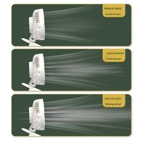 Mini Ventilador USB de Plástico con Clip, para Dormitorio, Hogar y Oficina, con Motor sin Escobillas - Venta al por Mayor