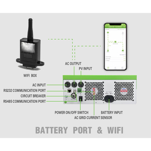 5.5KW đầu ra duy nhất off-lưới biến tần MPPT điều khiển 30Kw tải 25kw lai năng lượng mặt trời hệ thống 380V volta 5500 Wát quá tải nhà năng lượng mặt trời - Product Image 4