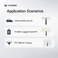 Antena Omnidireccional Starseek de Cuatro y Seis Hojas con Polarización Circular 2.4G 5.8G para Contramedidas de Drones RF