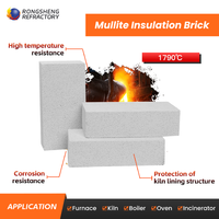 Brique isolante JM23 JM26 JM28 1260°C 1600°C en mullite pour revêtement de four industriel et de fourneau