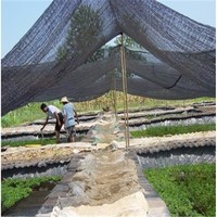 HENGSHUN HS-Zwarte Schaduwnet Hoge-dichtheid Verdikte HDPE Opvouwbaar Winddicht Draagbaar Landbouw/Tuin Schaduwnet Gemakkelijk te gebruiken
